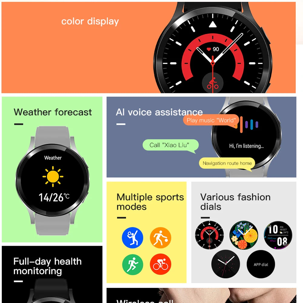 2025 New Bluetooth Call Smart Watches Pro 1.32” Inch 160*160 Custom Dials Sport Men and Woman Health Monitor Smartwatch for Man
